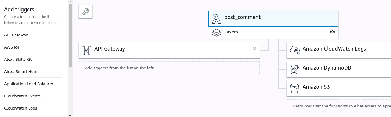 lambda-triggers.png