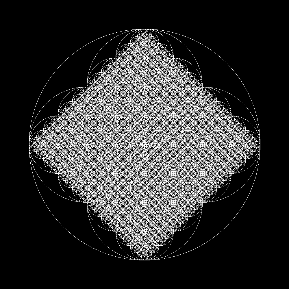 circle